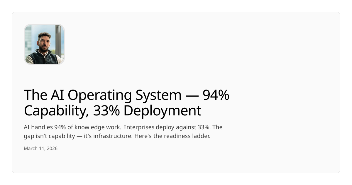 The AI Operating System — 94% Capability, 33% Deployment | Eric Gerl